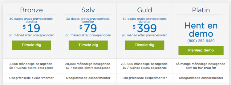 Priserne hos Optimizely.